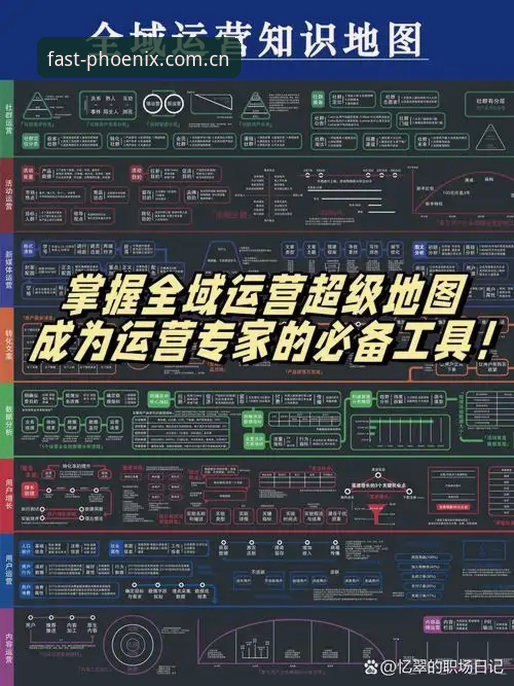 凤凰体育官网赛程收藏功能实操指南：V3入口与手机版联动的六条实用经验